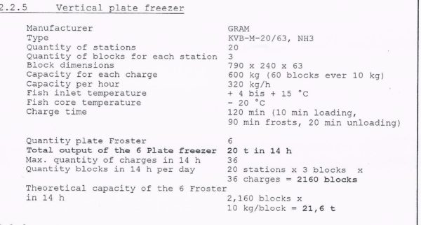 gram vertical plate freezers 6 pieces (1)