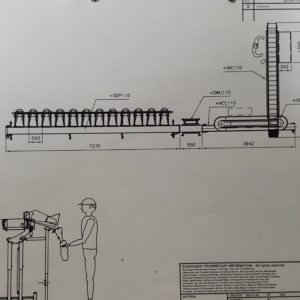 SCANVAEGT 12 STATION GRADING LINE